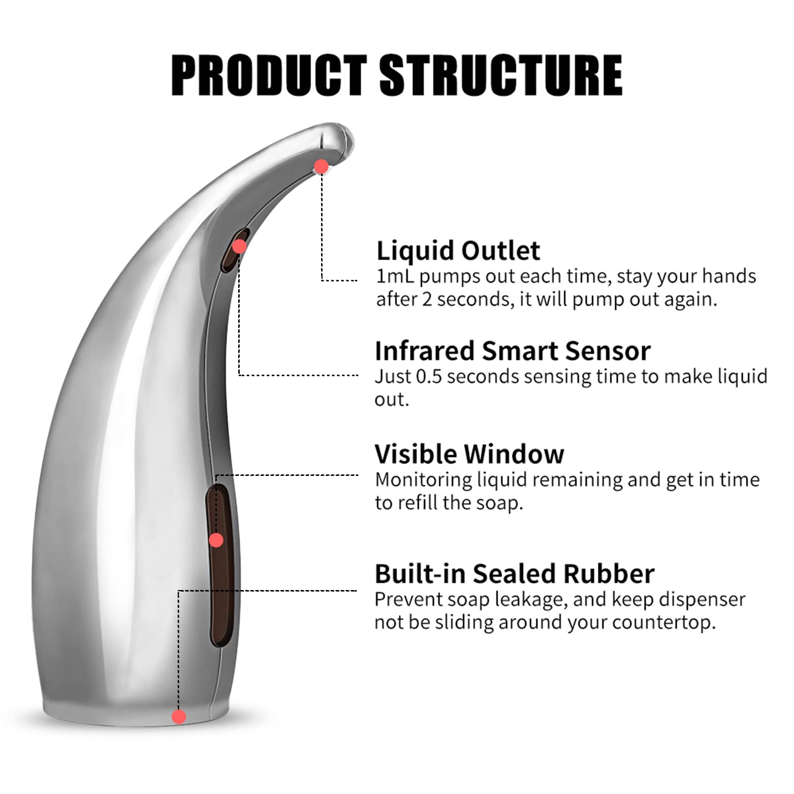 Tnfeeon Distributore di Sapone Automatico, Distributore di Sapone per Piatti Touch 300 Ml con Sensore a Infrarossi Distribuzione di Sapone per Mano Liquido per Bagno in Hotel