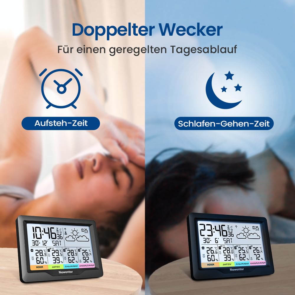 Newentor Wetterstation Funk mit 3 Außensensor Innen und Außen Thermometer Hygrometer DCF-Funkuhr Multifunktionale Funkwetterstation mit Wettervorhersage