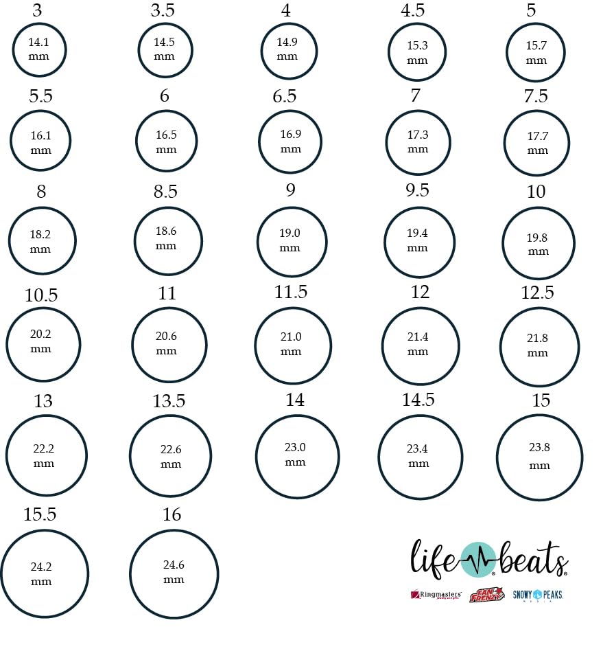 Dragonfly LDS CTR Ring by Ringmasters | Choose the Right Faith Ring | Keepsake LDS Jewelry3