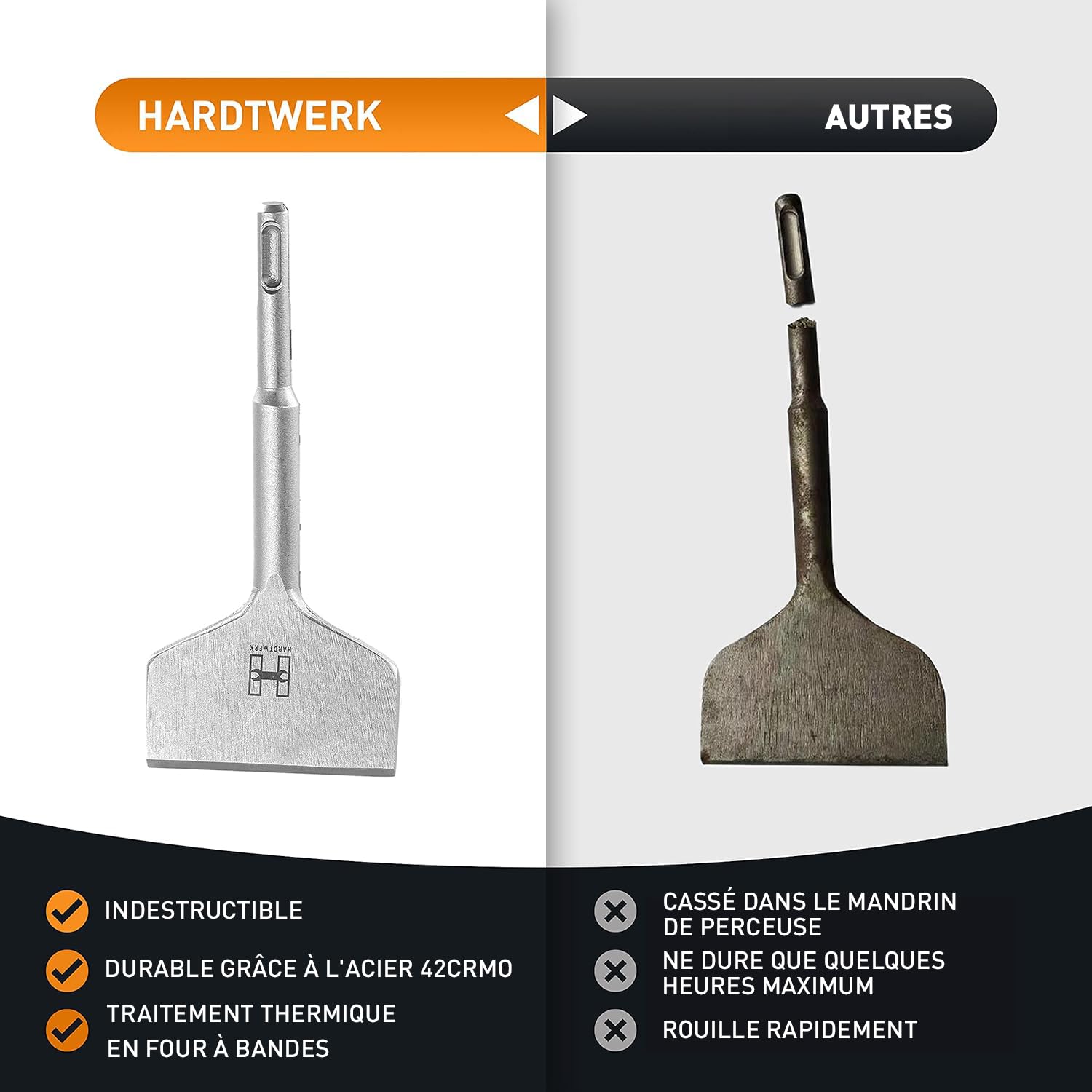 HARDTWERK Burin de carrelage Turbo SDS Plus - 165 x 75 mm - Burin plat large pour enlever le carrelage et la colle de carrelage - Pour perforateur - Burin large