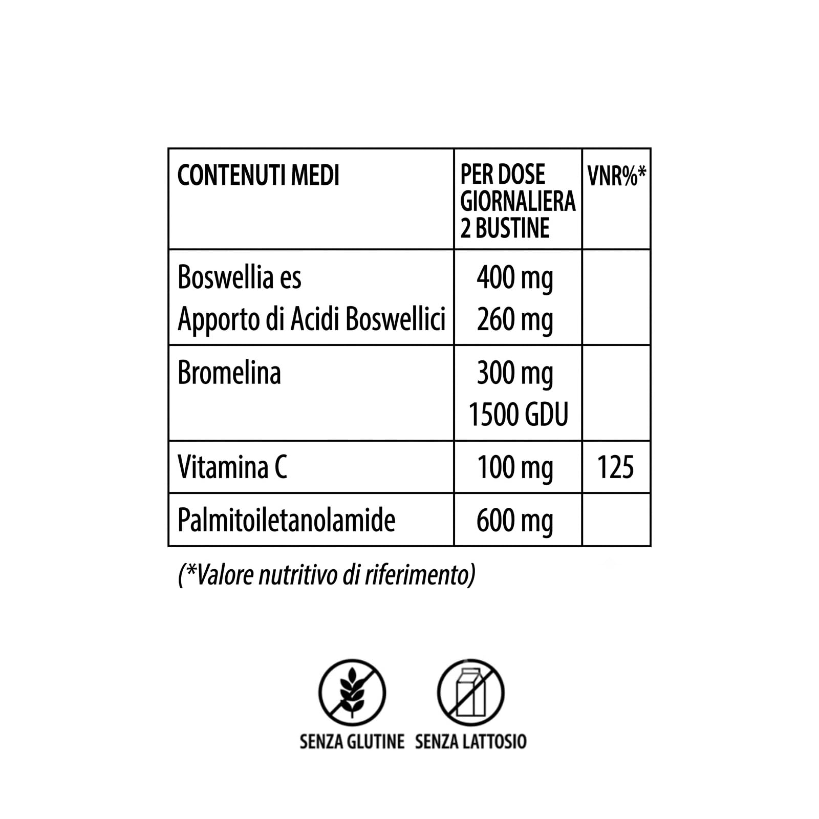 Bundle 2 Confezioni da 20 Stick | Integratore Orosolubile con PEA, Boswellia, Bromelina e Vitamina C | 40 Stick Totali | Senza Glutine e Lattosio | Made in Italy