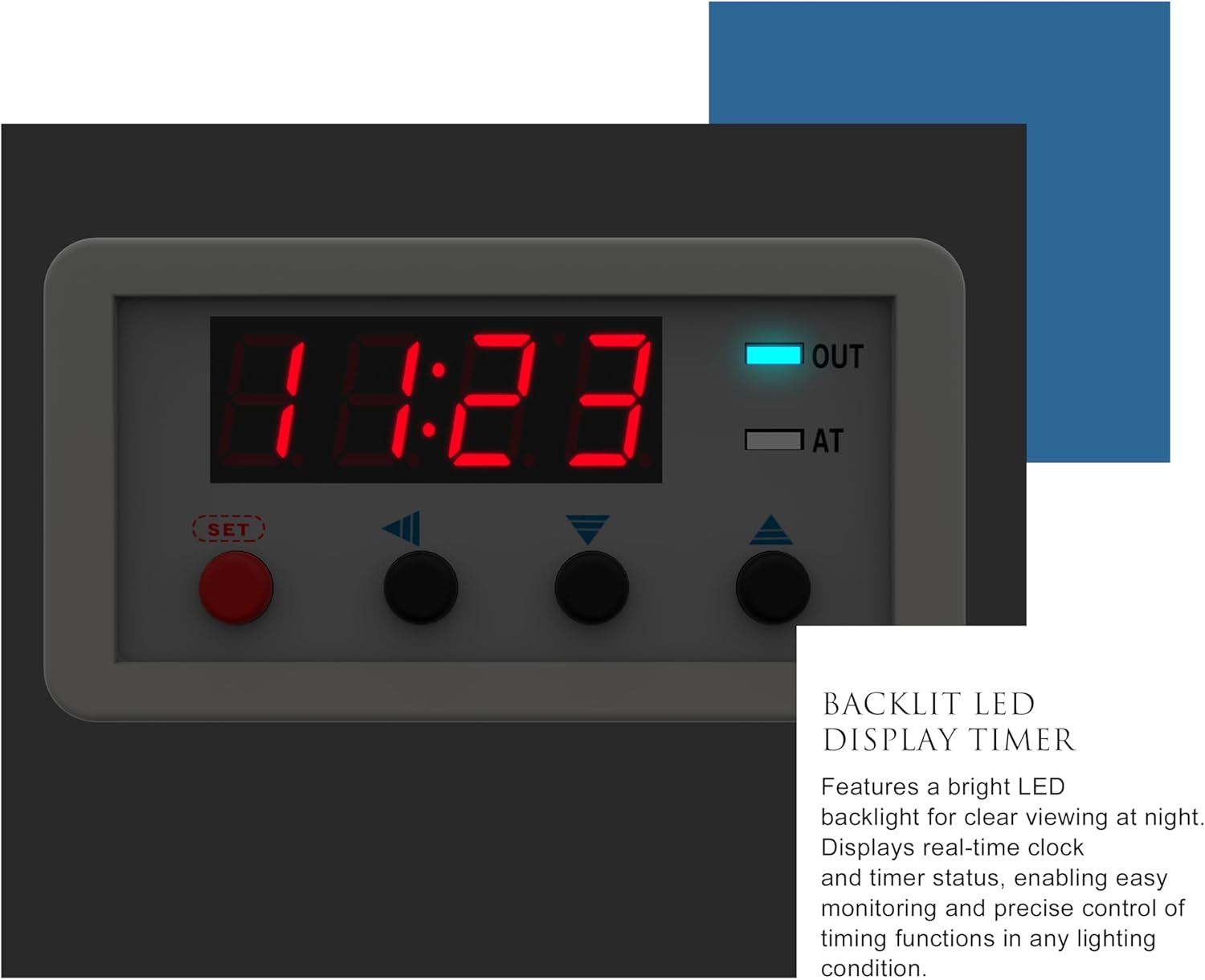 Blütezeit Smart Timer Relay – Programmable DC 5–30V Time Delay Module with LED Display, 0–9999 Cycles for Automatic Sliding & Swing Gate Openers