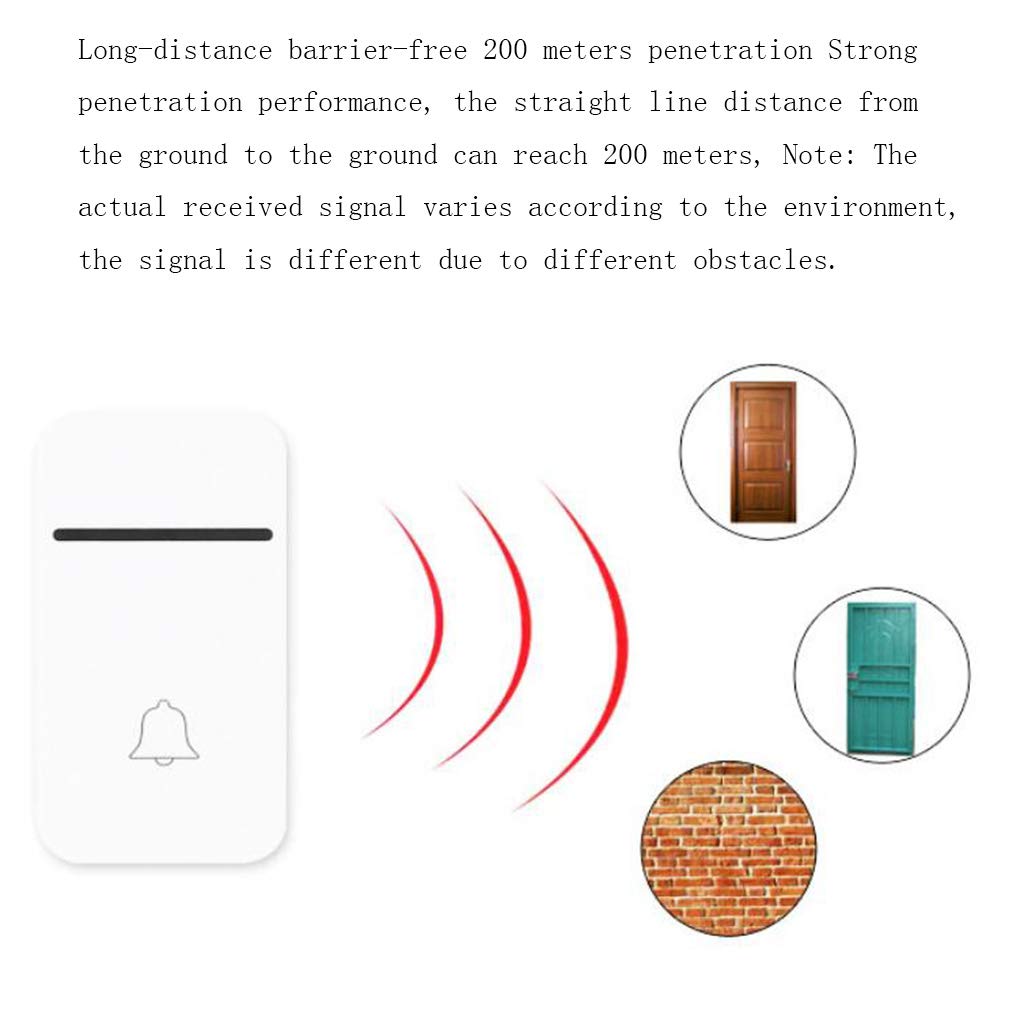 Campanello wireless con 38 suonerie, IP44, impermeabile, 3 livelli di volume, 6 trasmettitori a pulsante, 1 ricevitore plugin (bianco)