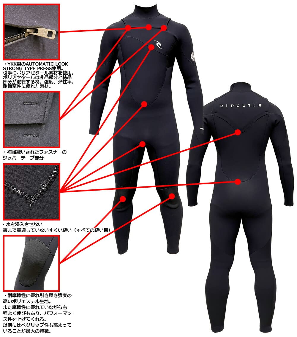 RIPCURL OMEGA FULL OPENZIP ウェットスーツ stradiy_112mwj