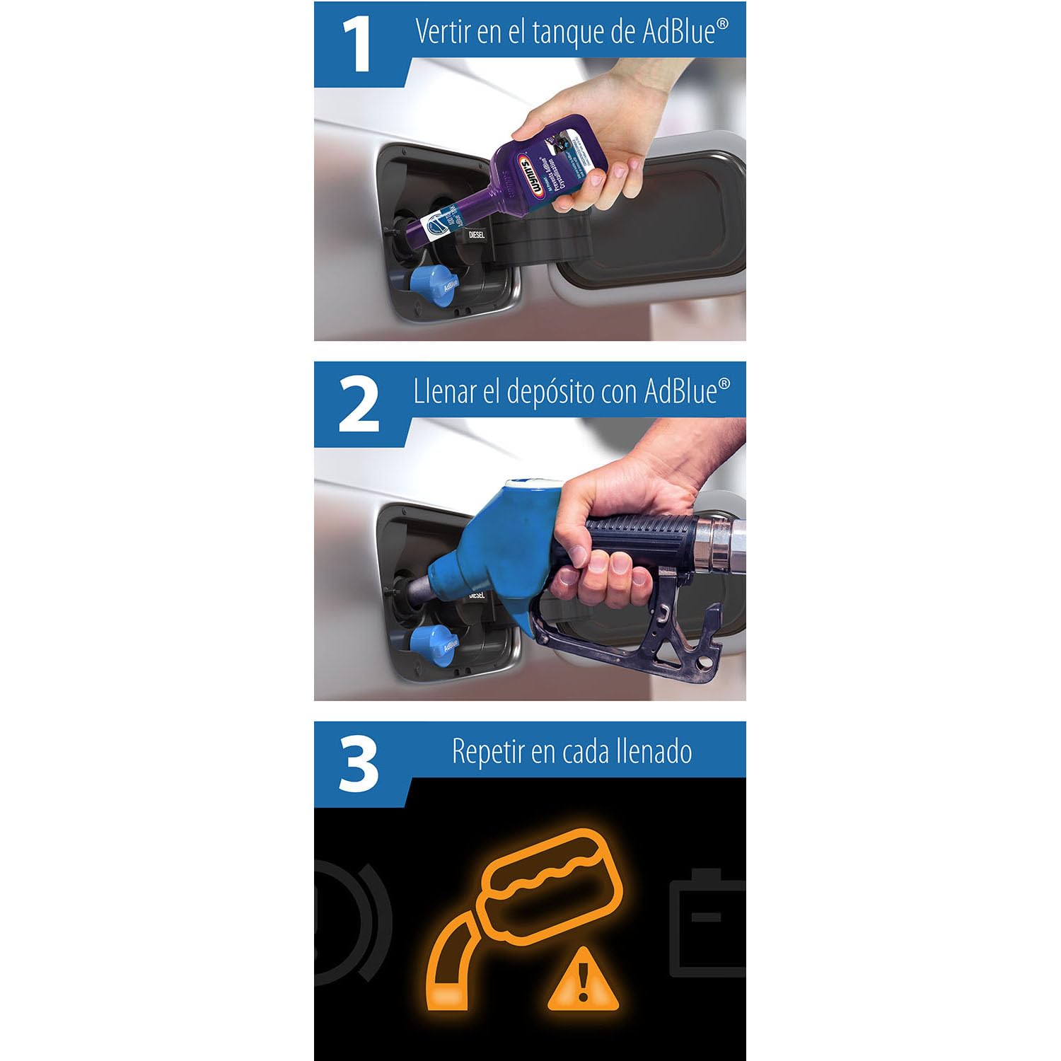 Wynn's Aditivo Anticristalizante para AdBlue®– Protección contra la Cristalización – Limpia y Prolonga la Vida Útil del Sistema SCR – Compatible con Motores Diésel – 125 ml