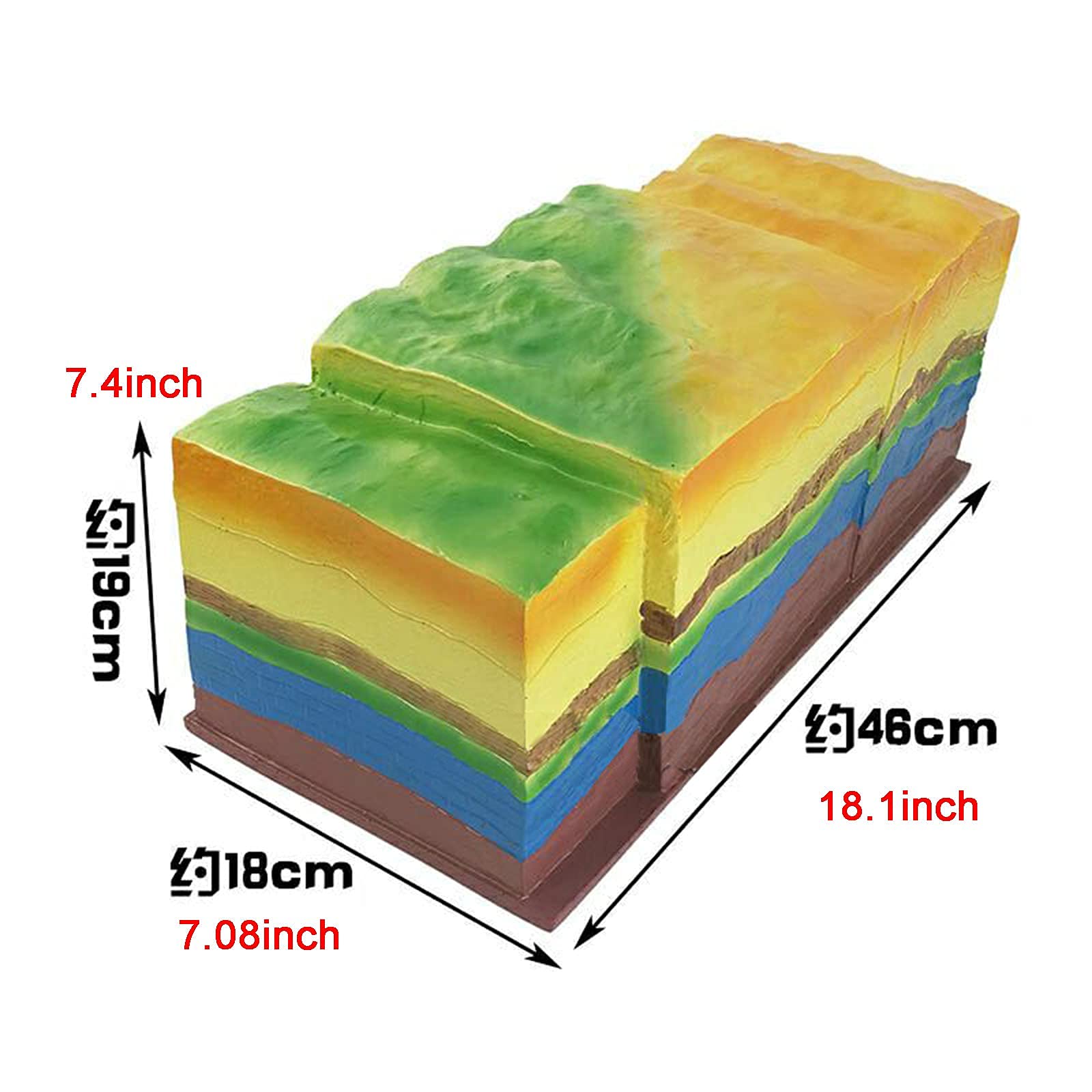 Modello geologico per l'istruzione Esplora morfologie, movimento, guasti Strumento didattico interattivo pieghevole per geografia scienze della terra
