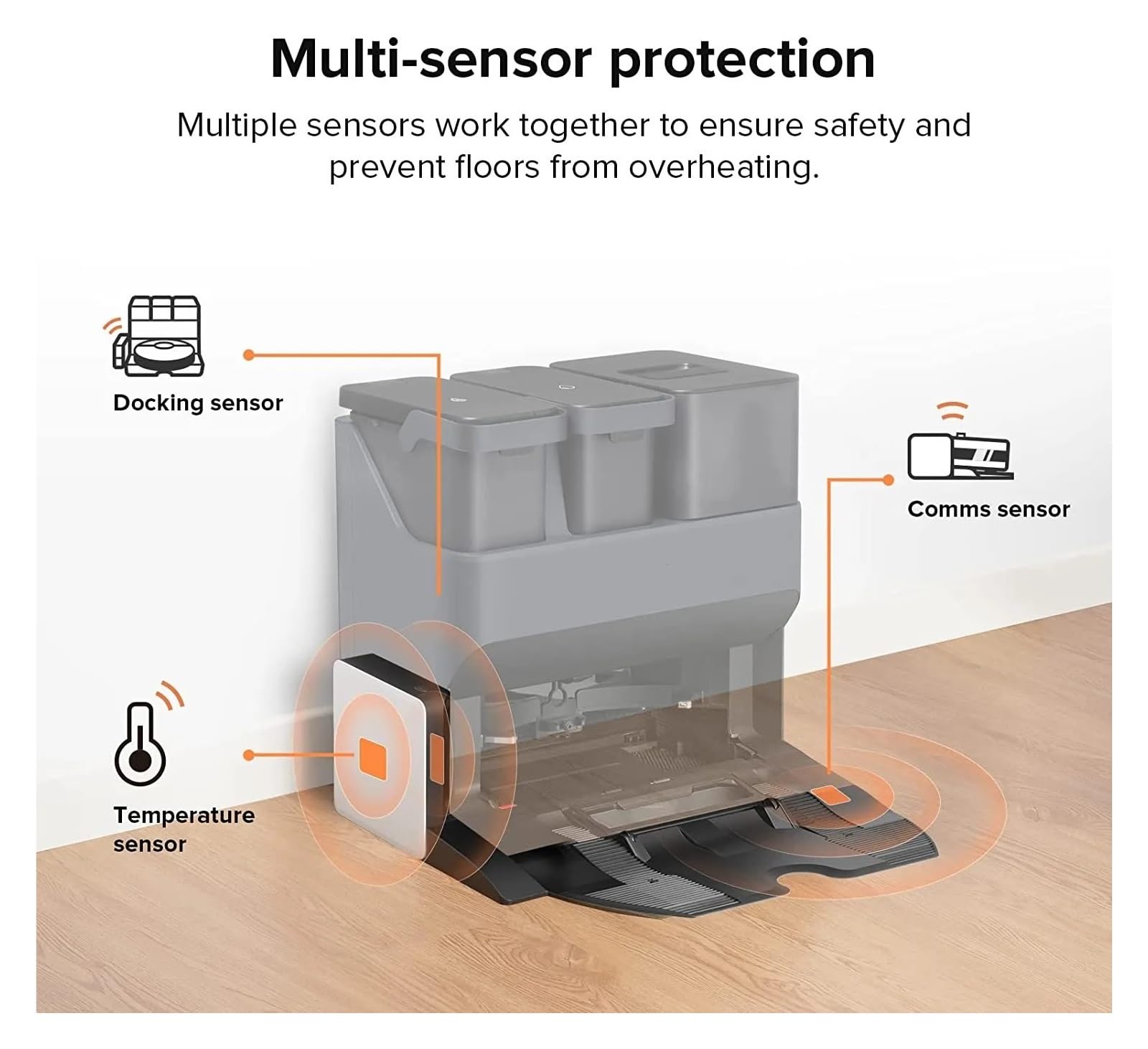 Roborock S7 MAXV Ultra S7 PRO Ultra Trocknungsset Leeres Waschfülldock 110 V-220 V EU Dry kit