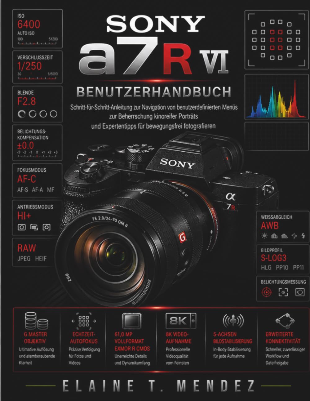 Sony a7R VI Benutzerhandbuch: Die Schritt-für-Schritt-Anleitung zur Navigation in benutzerdefinierten Menüs, zum Aufnehmen professioneller Porträts ... Tipps für Anfänger und Profis