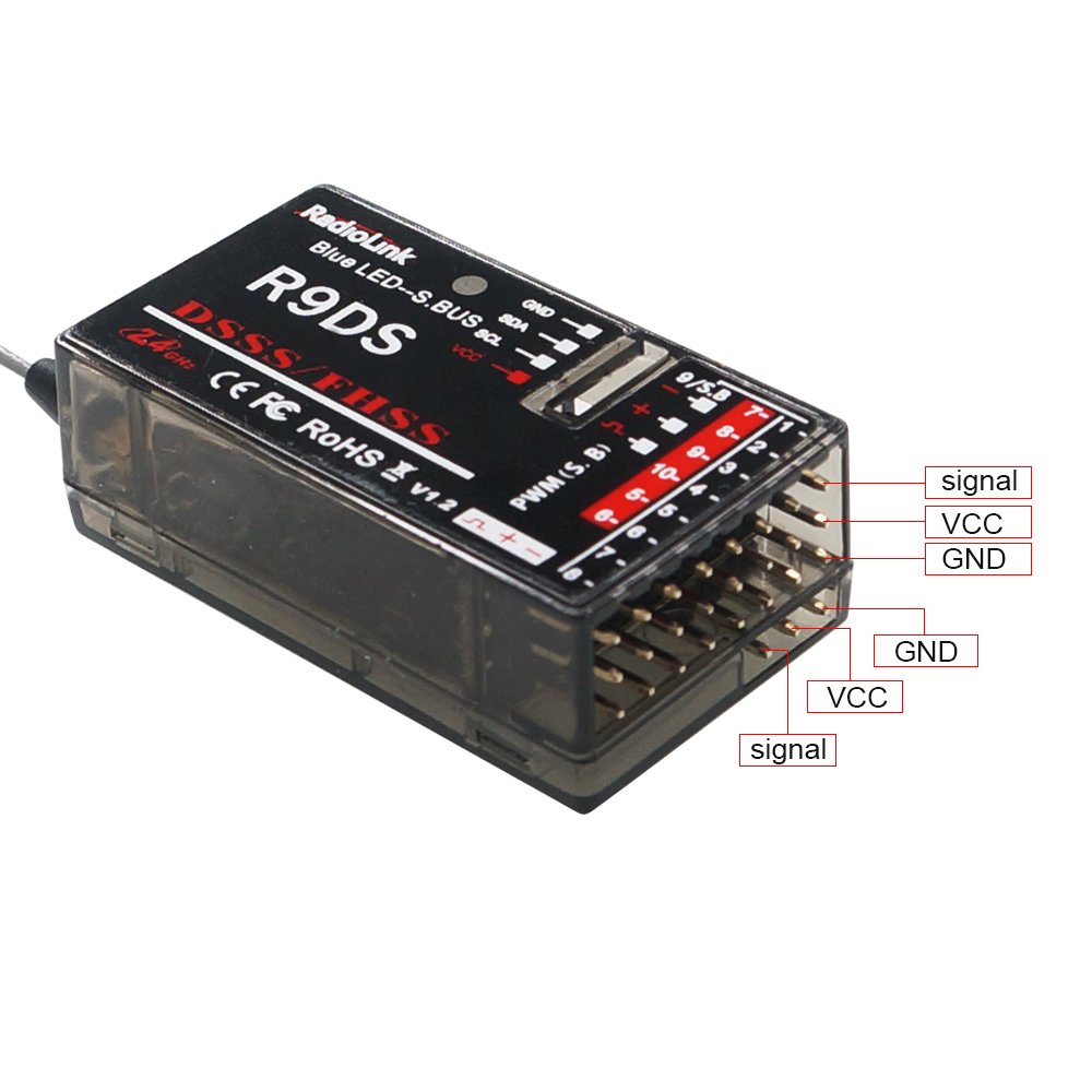 Amazon | ARRIS Radiolink R9DS 10-CH 2.4GHz DSSSとFHSS 受信機 (S 