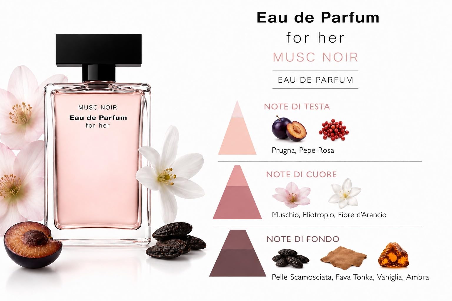 Narcis Musc Noir for Her Eau de Parfum, 50 ml