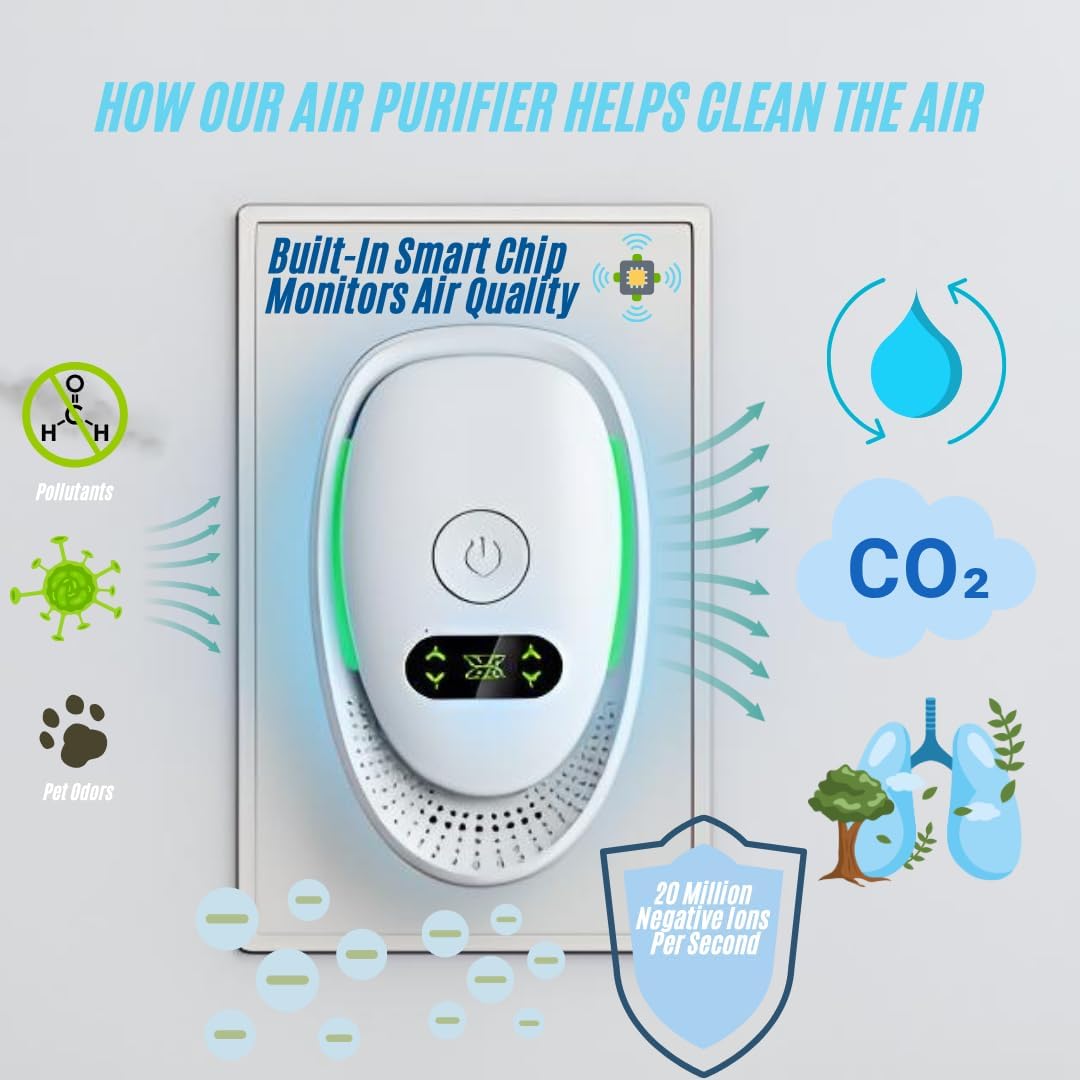 Smart Air Ionizer 4-Pack for Home with Night Light | Negative Ion Air Enhancer for Bedroom, Kitchen, Office | Helps Maintain Air | Quiet 0dB, Energy Efficient (1W) by TheOtherShore