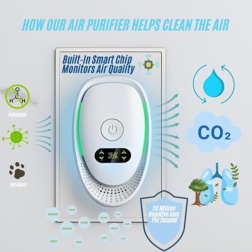 Miniatura 2 de Paquete de 4 ionizadores de aire inteligentes para el hogar con luz nocturna, potenciador de aire de iones negativos para dormitorio, cocina,