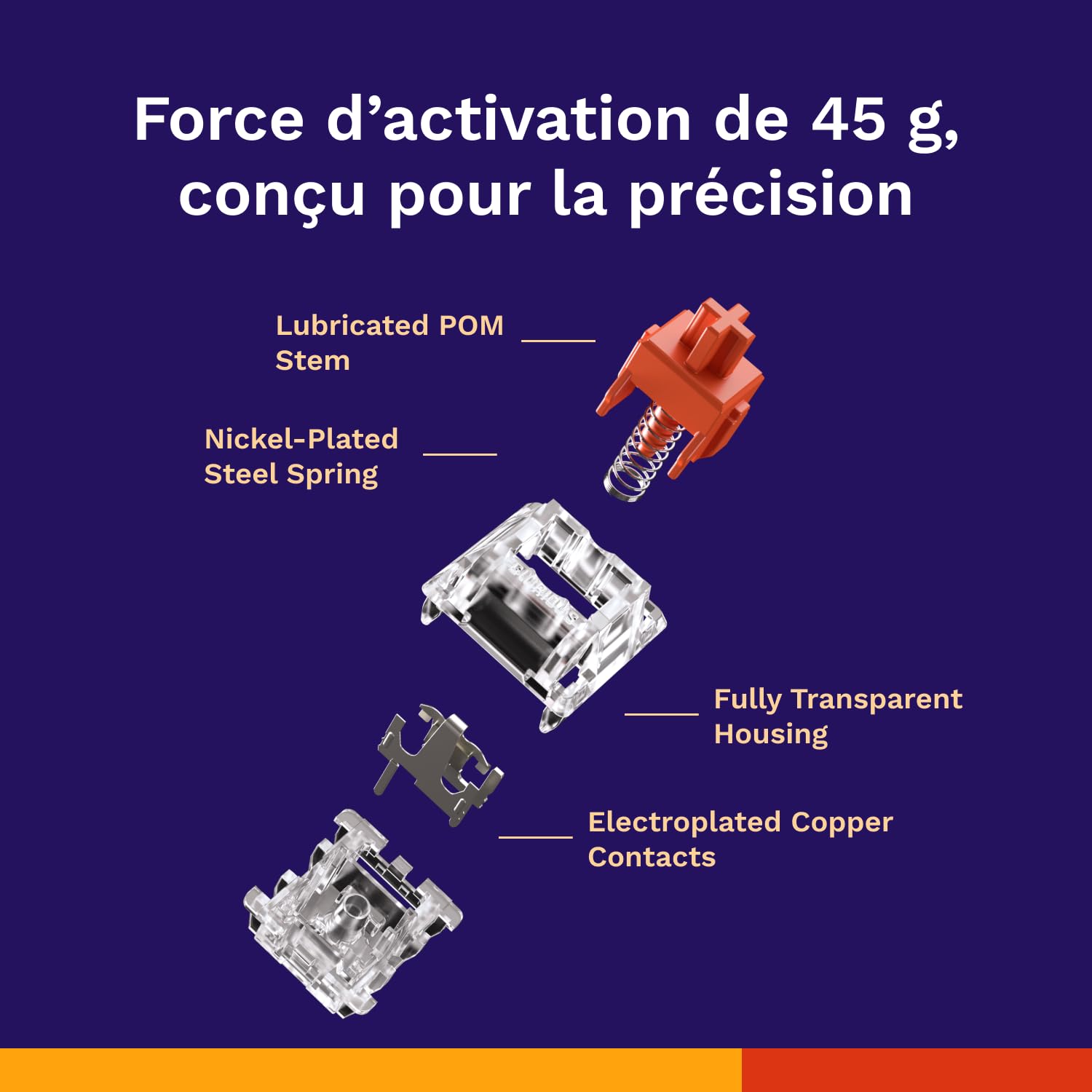 GLORIOUS Fox Switches Mécaniques Linéaires (110 Pièces) | Force Activation 45g, Appui Fluide Rapide Lubrifié POM, Design Transparent RGB, 3 Broches Compatibles MX Hot Swap, Silencieux
