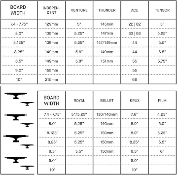 BULLET Skateboard Trucks