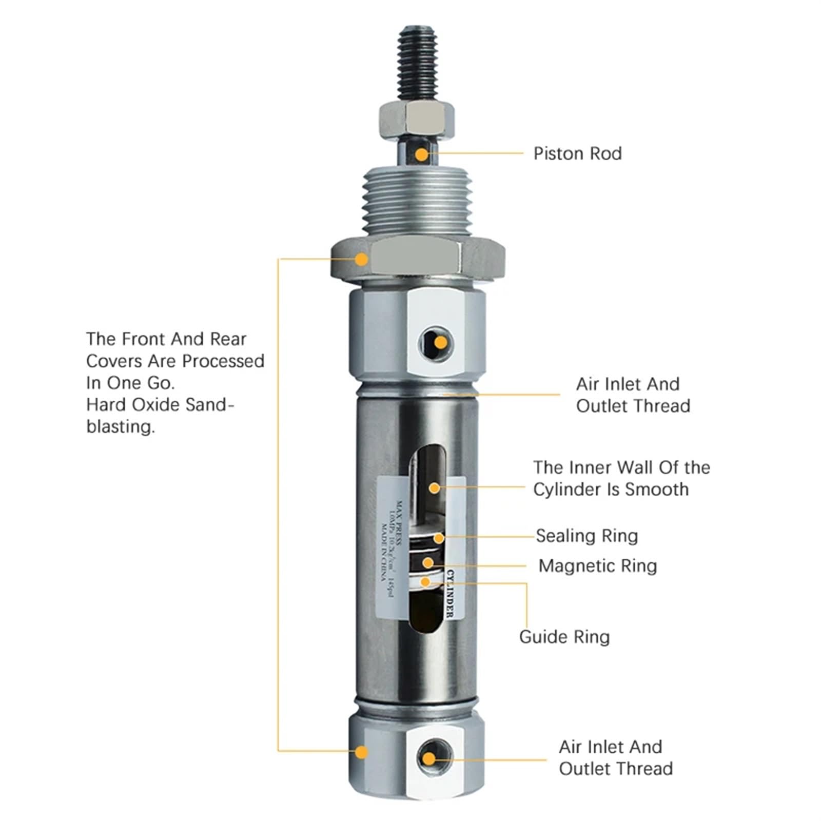 Amazon.com: KNKQZXVDF 1pcs MI Small Pneumatic Cylinder Flat Tail