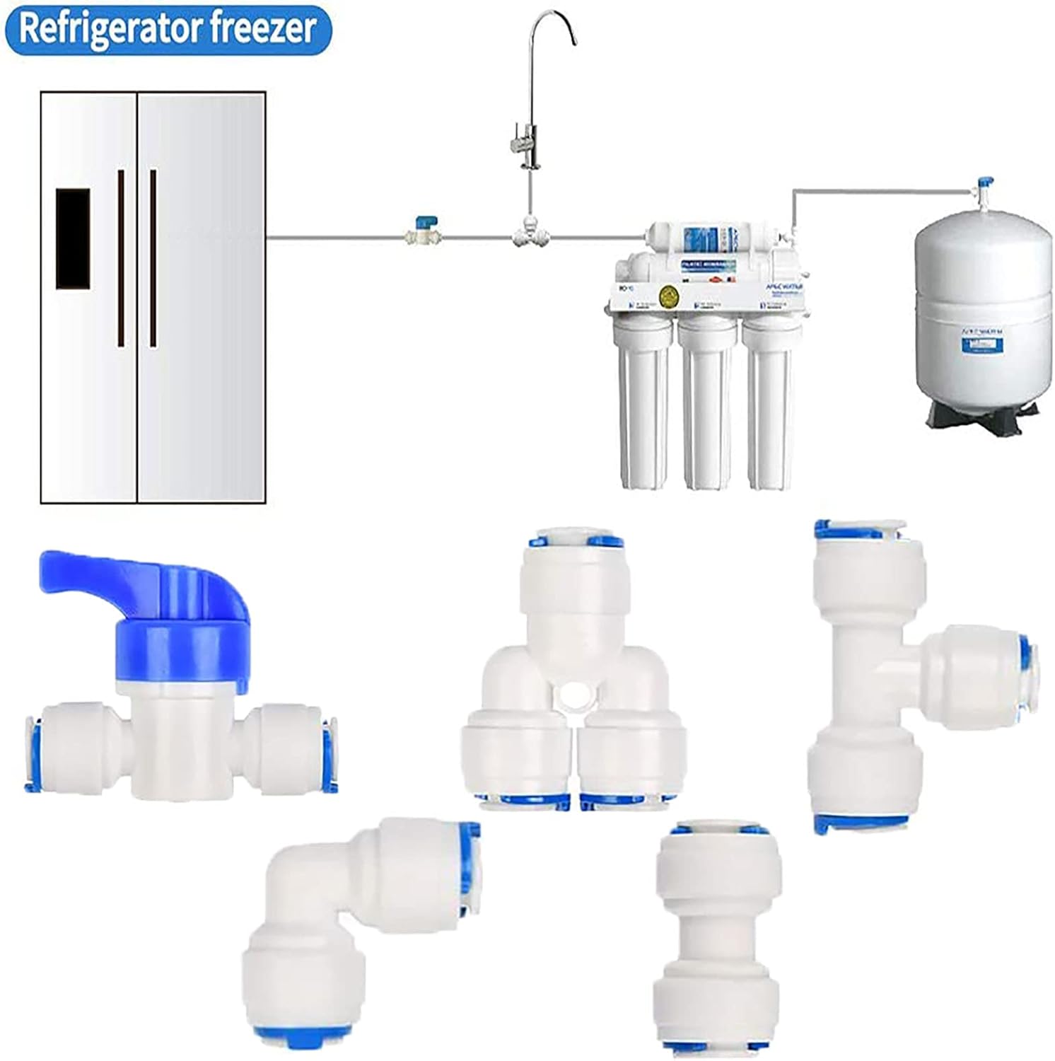 RO Water Filter Fitting Kit, 15 Pcs 1/4 Inch Push Fit Connectors, Water Filter Pipe Connectors