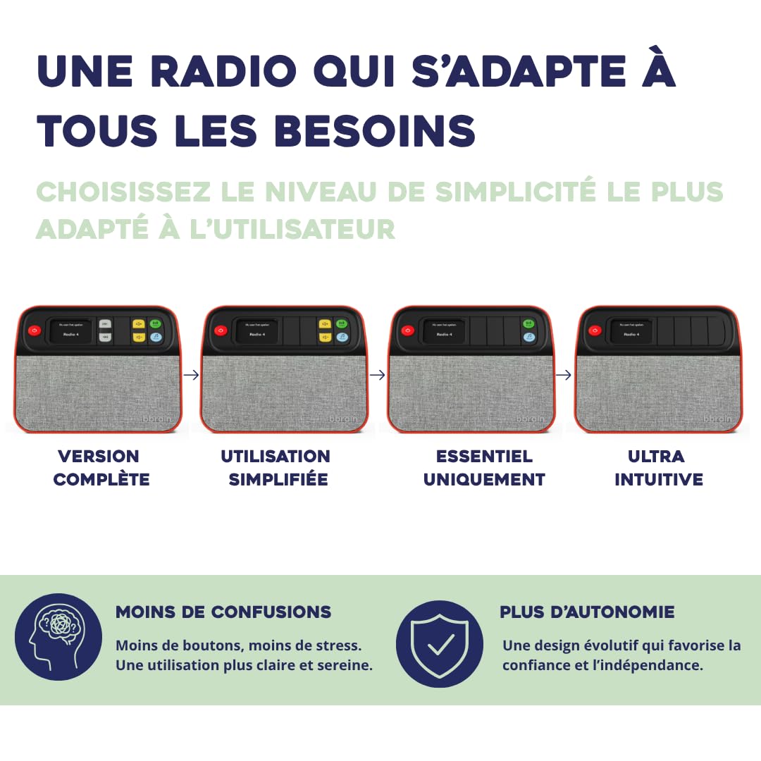 Radio Simple pour Senior BBrain - Vert - 13 cm