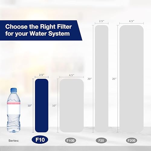 Miniatura 7 de Membrane Solutions Filtro de agua de sedimentos de poliéster plisado de 20 micrones, cartucho de repuesto de 10 x 2.5 pulgadas, prefiltro universal