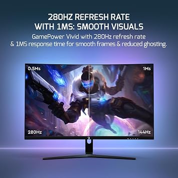 GAMEPOWER V80 27 Inch Curved Gaming Monitor, 280Hz 1080p Display, 0.5ms Response Time, VA Panel, AMD FreeSync, HDR Support, 125% sRGB, RGB Backlight, Dual Speakers, HDMI and Displayport Inputs,1500R