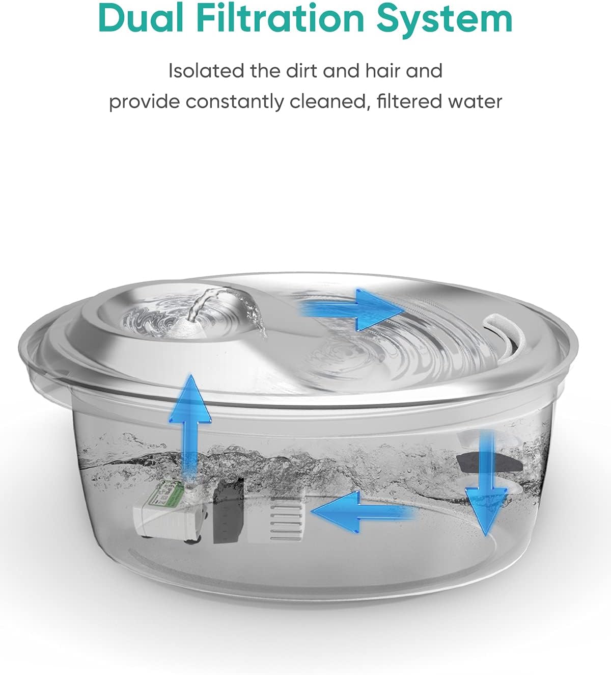 Cat Water Fountain Filters for D60, 12pcs Carbon, Resin Filters Replacements for 100oz/3L Stainless Steel Multi-Pet Dog and Cat Water Fountains