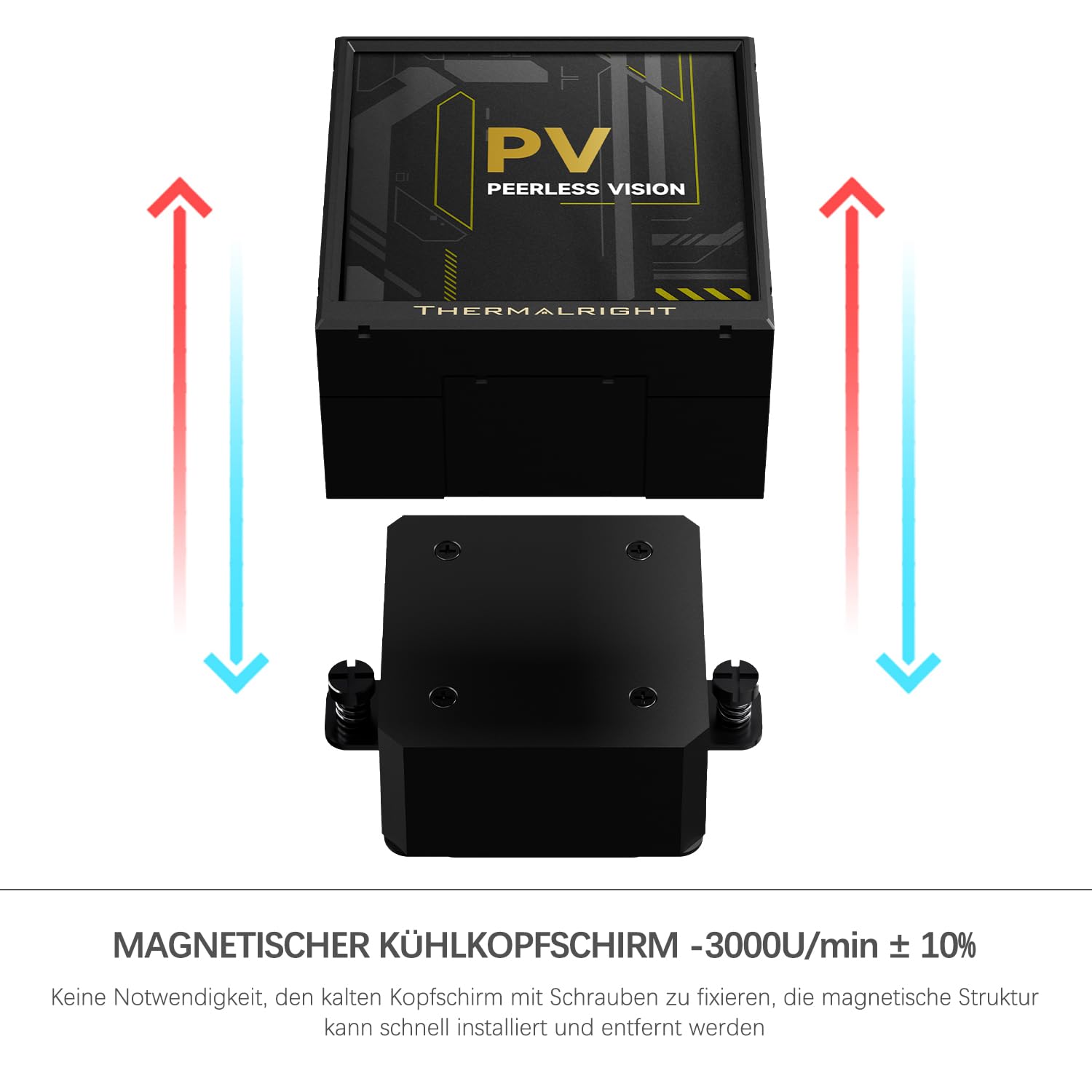 TR-Thermalright Peerless Vision 360 ARGB - Enfriador de CPU líquido (pantalla LCD IPS de 3,95", resolución 480 x 480, magnético, 360 mm, para AM4/AM5, LGA1851/1700/115x)