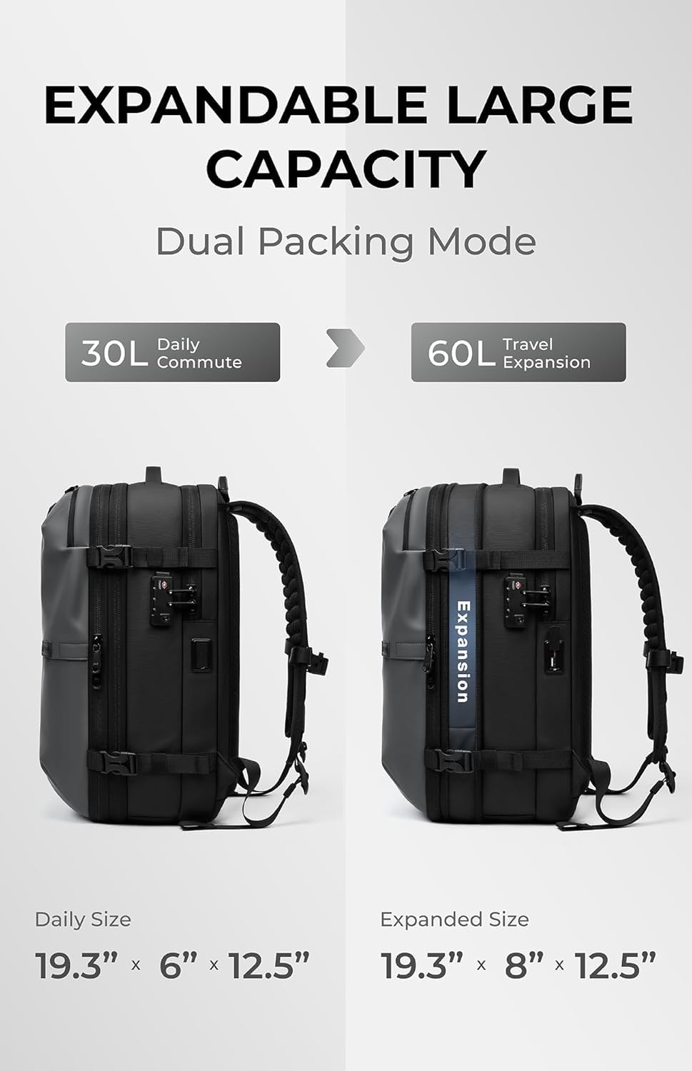 Meyaar M101 60L Vacuum Compression Travel Backpack with Air Pump — Amazon image 25