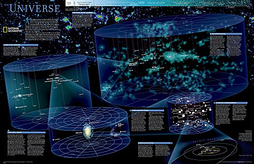 National Geographic: The Universe Wall Map - Laminated (31.25 X 20.25 Inches): PP.NGSP602011 (National Geographic Reference Map)