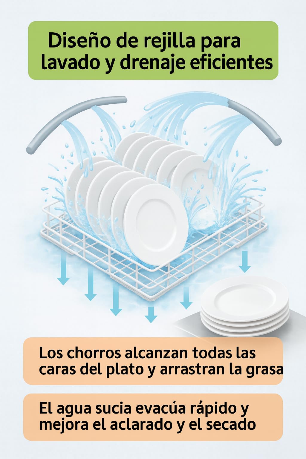 Cesta Platos 420x500x120 Alambre Plastificado Blanco 3502030 Lavavajillas Industrial Recambio Profesional compatible con Jemi GS 8 y Linea Blanca LC2000