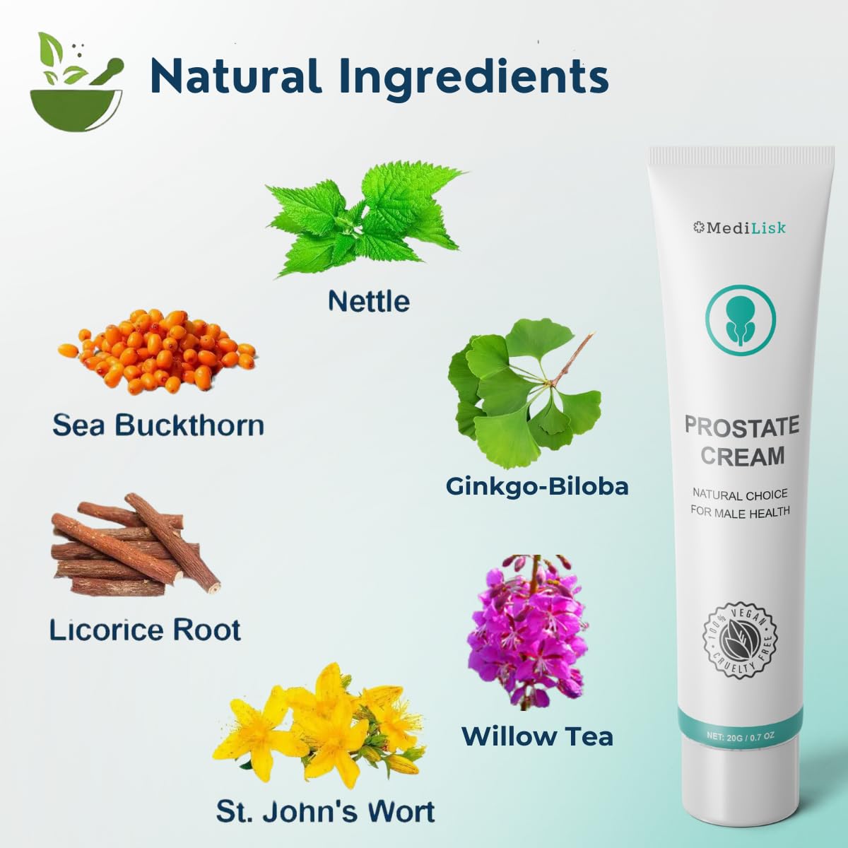 MediLisk Prostate Relief Cream – Natural Ingredients, Hypoallergenic, Paraben-Free, Suitable for All Skin Types – 0.7 oz
