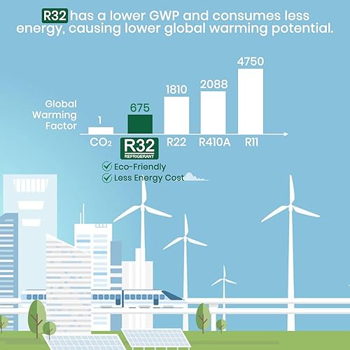 Miniatura 15 de TOSOT Aire acondicionado portátil inteligente WiFi de 14,000 BTU (9,600 BTU SACC) con calentador, potente columpio automático de enfriamiento