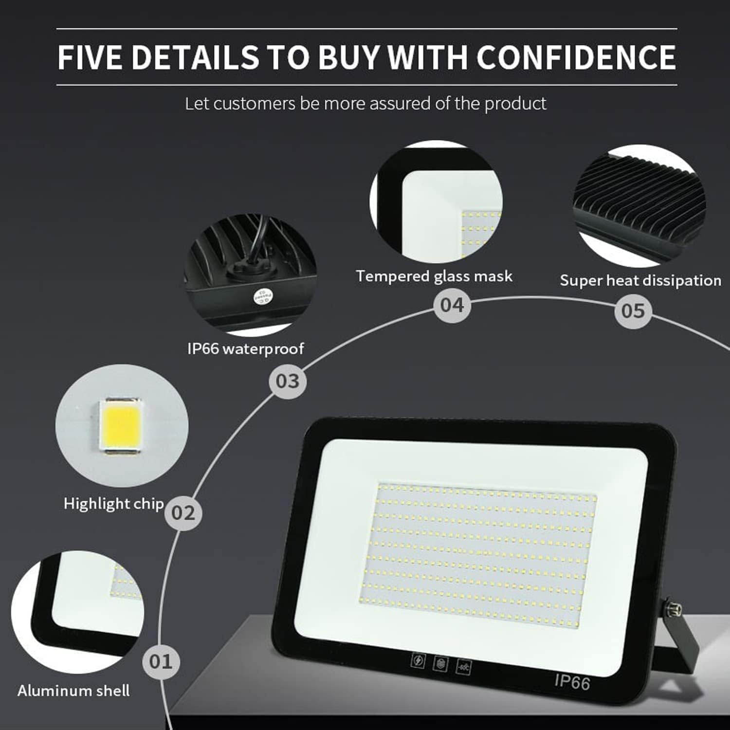 4Pack LED Flood Light Outdoor,50W LED Work Light 5500lm with 6FT US Plug,IP66 Waterproof Exterior Security Lights,6000K Daylight White Outside Floodlights Slim Design for Playground Yard 50W-4Pack