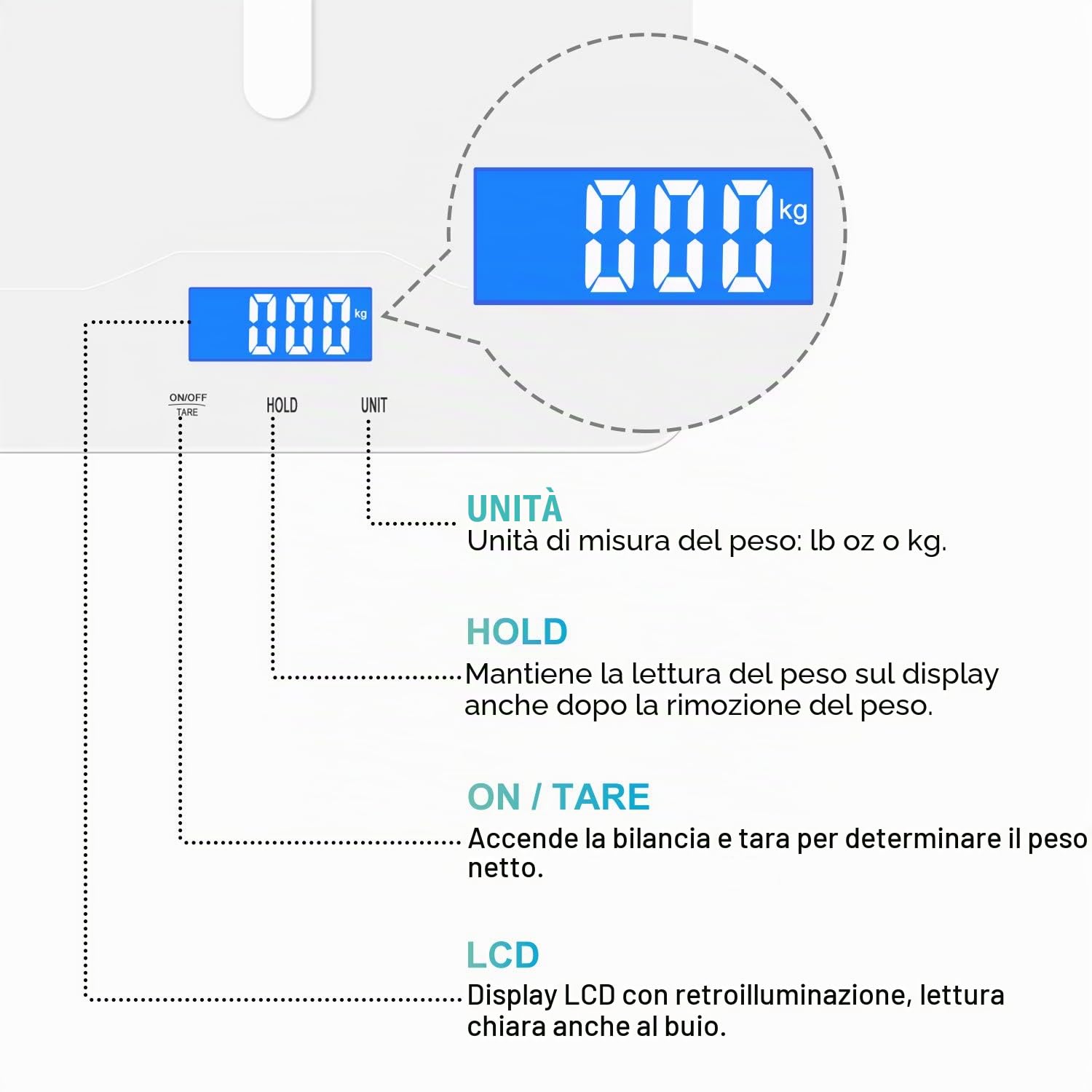 Digital Pet scale, Capacit di 100 kilogram,precisione 10 g di peso, vassoio per cani e gatti misura 60cm