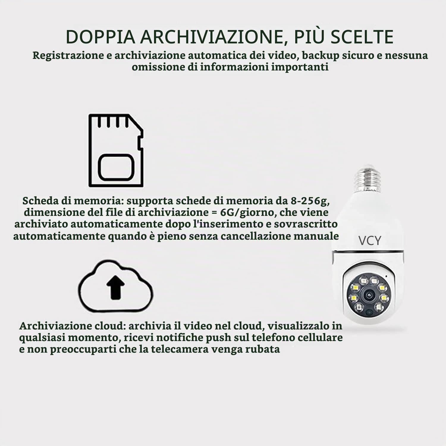 VCY Telecamera di sicurezza Tuya della lampadina, E27 WiFi a colori notturna a 360 gradi Pan/Tilt Telecamera IP panoramica, 5 GHz 1080 P Smart Home Sorveglianza Bambini Cam Allarme Due Vie Talk Pet