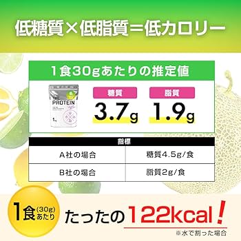RIZAPプロテイン プロテイン レモンライム ライザップ MUSCLE プロテイン レモンライム 27g x 30包 : 土佐