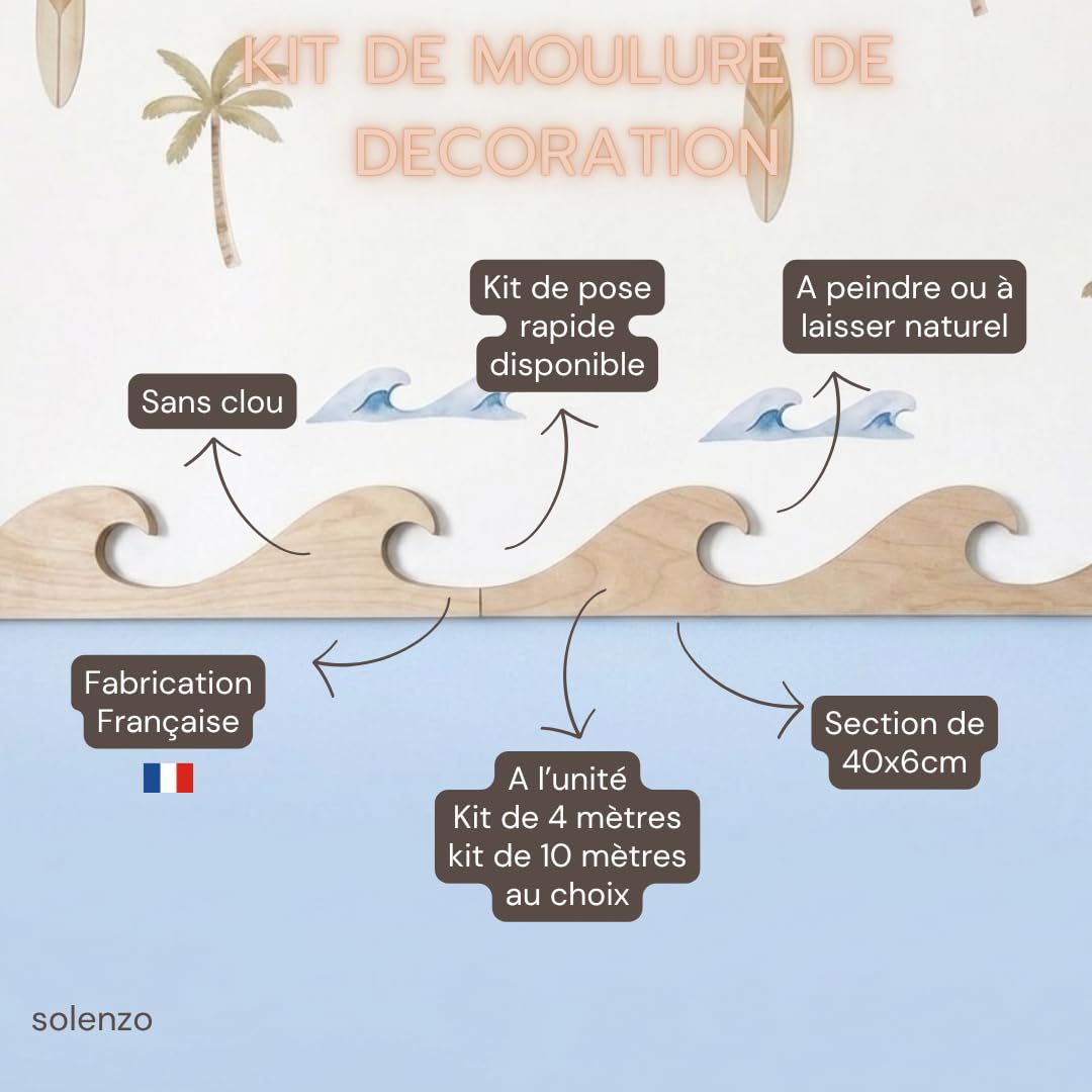 Moldura de pared ondulada de madera maciza – Kit – Frisia Design Onde Surf para habitación infantil, bebé y sala – Borde de acabado de pintura DIY – Madera en bruto lista para pintar (10)