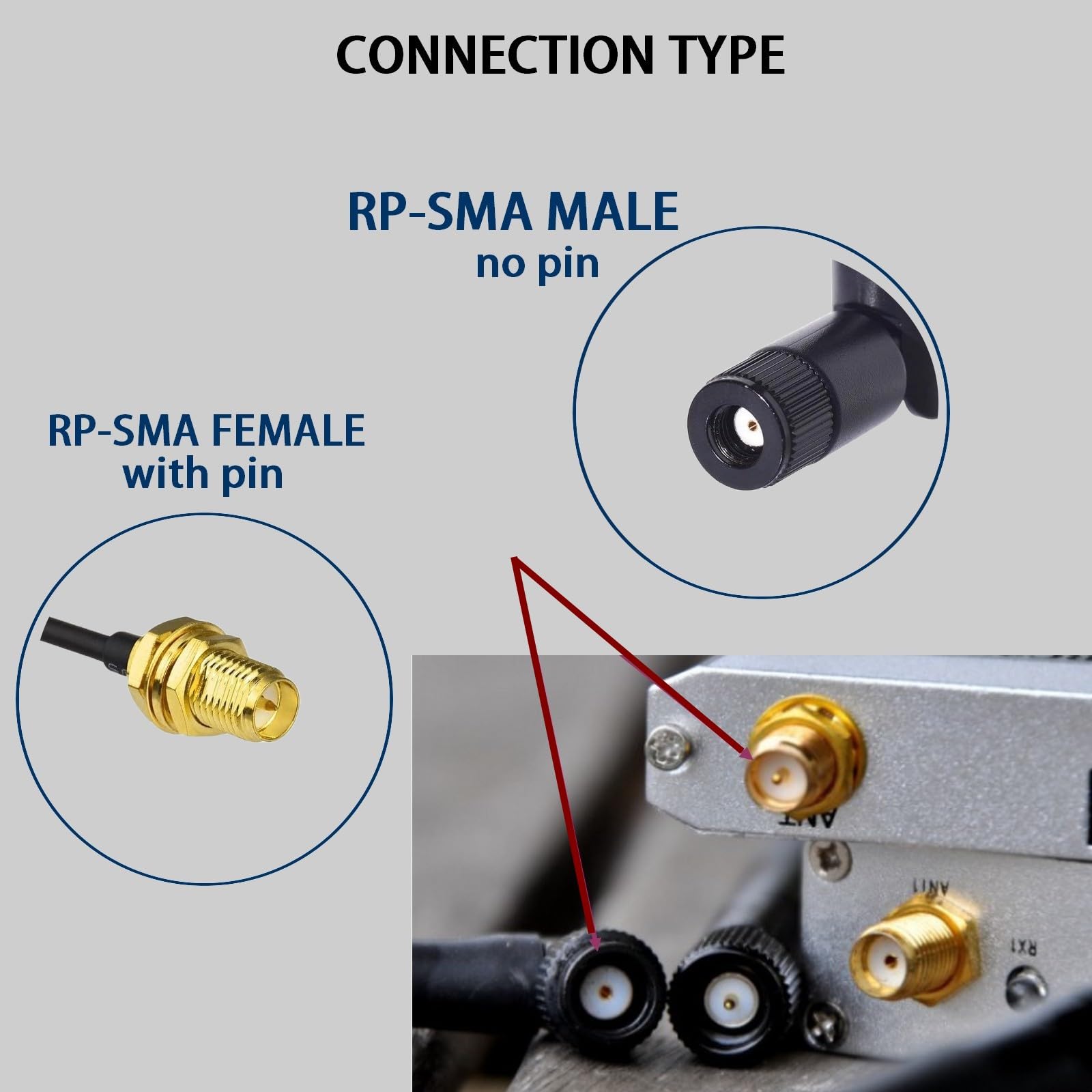 2 Antenne WiFi RP-SMA 8dBi, Dual Band 2,4/5/5,8GHz con Cavo MHF4 – Compatibili con Schede di Rete M.2 NGFF, e Adattatori WiFi