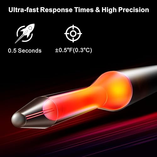 Miniatura 2 de Termómetro digital de carne de 0.5 segundos, de lectura instantánea, termómetro de alimentos para cocinar y asar a la parrilla, rellenos de