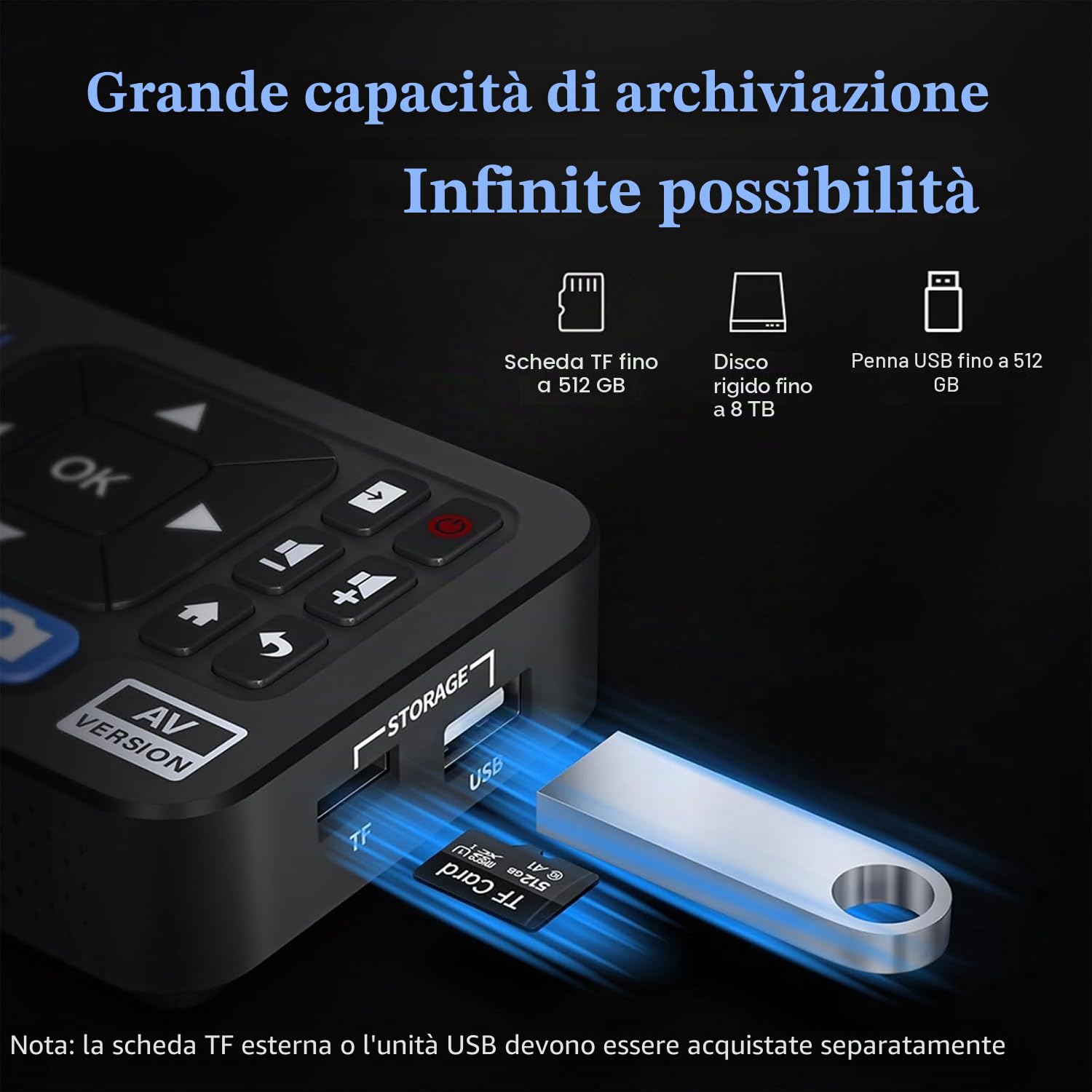 Convertitore portatile da VHS a digitale con telecomando, video a registratore digitale autonomo per registrazione di nastri VHS, VCR, DVR, DVD, Hi8, lettore DV, RCA, CVBS, TV Box, videocamera