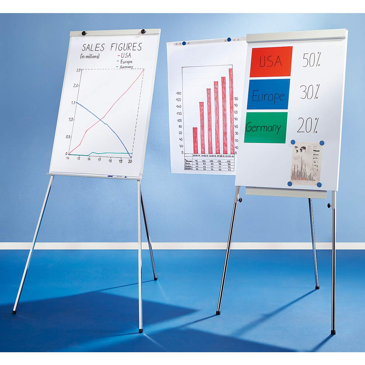 Smit Visual | Flipchart | Höhenverstellbar mit Teleskopbeinen, Rückplatte BxH 700 x 1000 mm