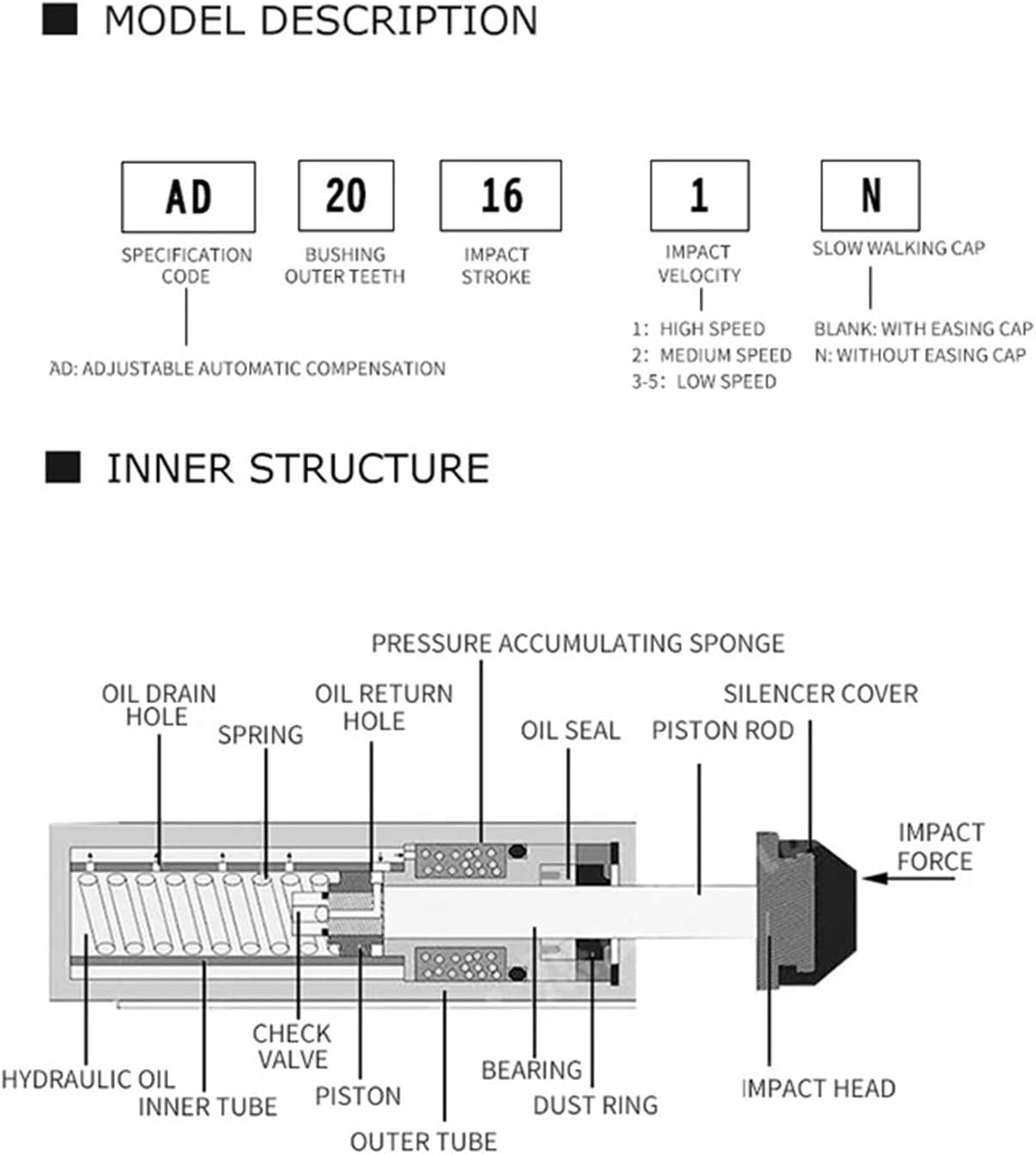 Oil Pressure Buffer 1pcs AD Series Adjustable Pneumatic Hydraulic Shock Absorberwith Damping Control(AD2580-5)