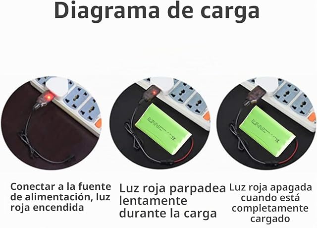 Foto 5 de 6 de Yangers Recargable 9.6 V 2400 mAh NI-MH Paquete de batería SM 2 P Conector Hembra con Cargador USB Set…