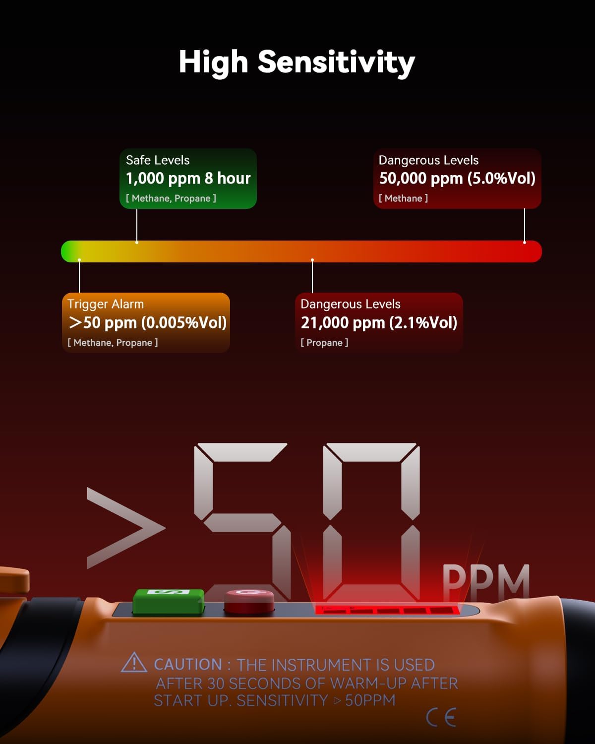 Natural Gas Leak Detector, Portable Combustible Gas Leak Detector Pen, Gas Sniffer Test Methane, Propane, Ethane, Toluene, Butane for Home, RV - Image 4