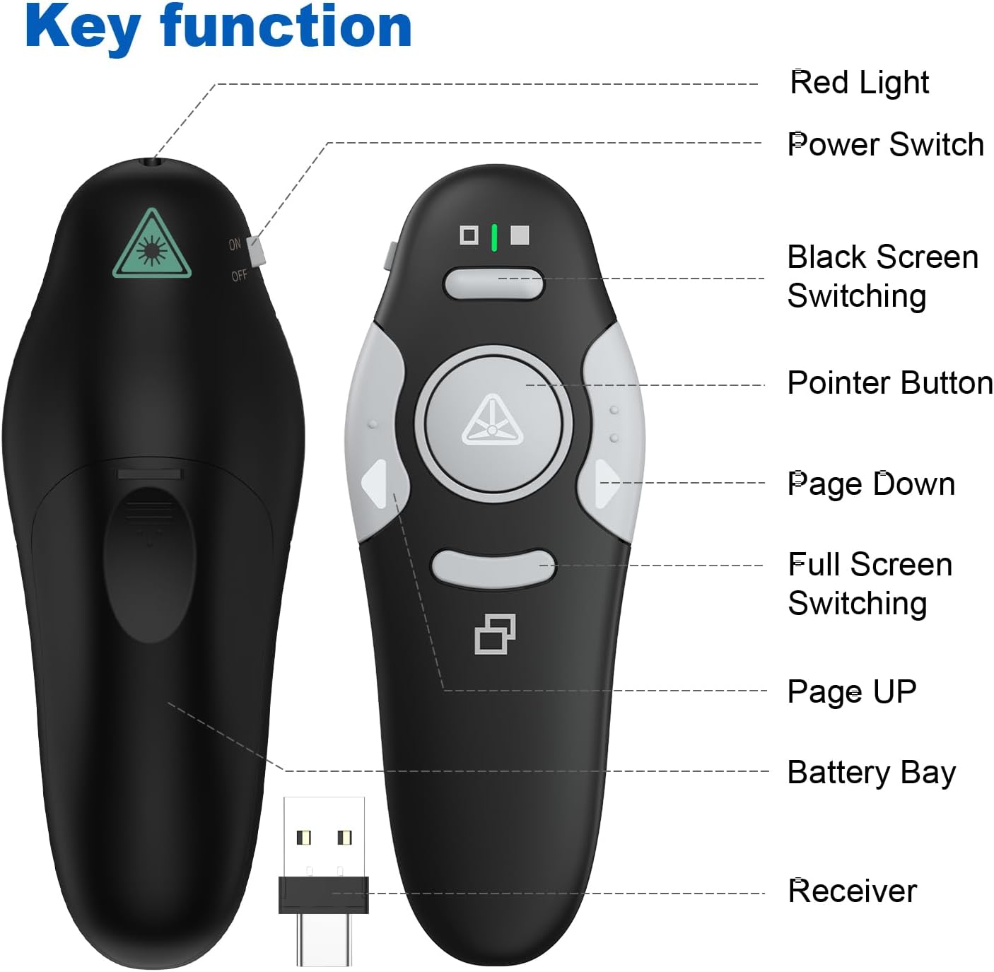 QUI 2 Pack Wireless Presentation Clicker Remote,USB A&C,Black Purple image 5