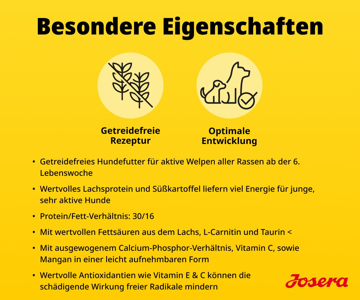 JOSERA High Protein Seefisch (1 x 12,5 kg) | Junior | Premium Trockenfutter mit Lachs & Süßkartoffel für aktive Hunde ab der 6. Woche| getreidefrei & proteinreich | L-Carnitin & Taurin | 1er Pack