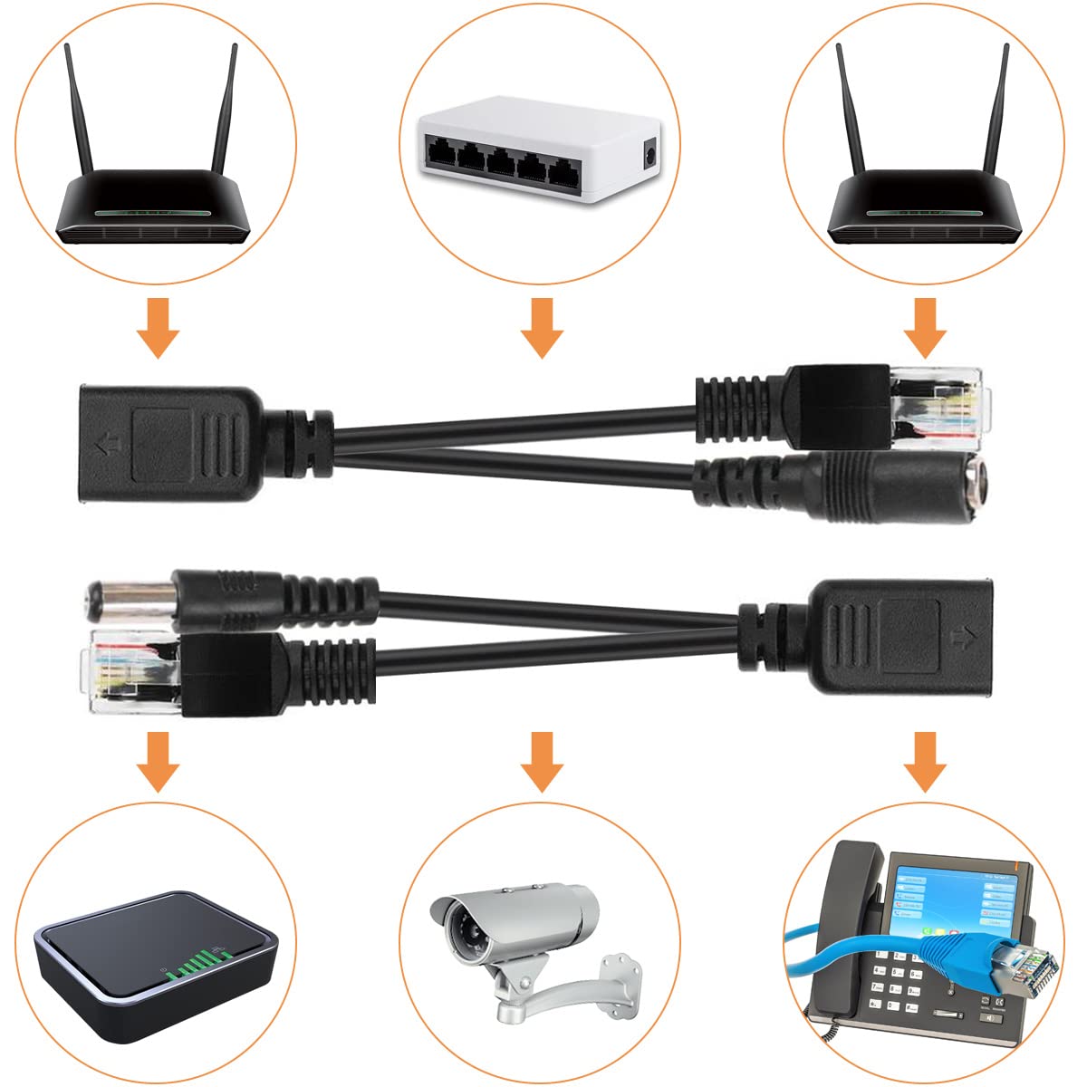PoE Splitter 12V RJ45 per iniettore PoE Ethernet passivo RJ45 Adattatore Power Over Ethernet per telecamera di sicurezza IP con spina CC 5,5x2,1 mm, 4 paio