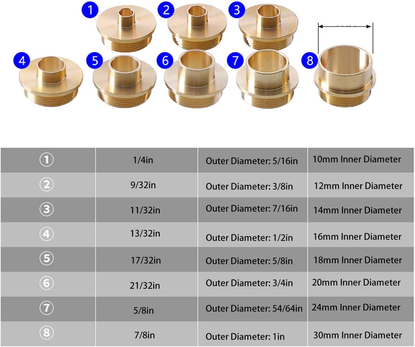 11Pcs Brass Router Template Bushing Guides Sets Bushing Router Parts Accessories for Woodworking Trimming Machine Flip Plate