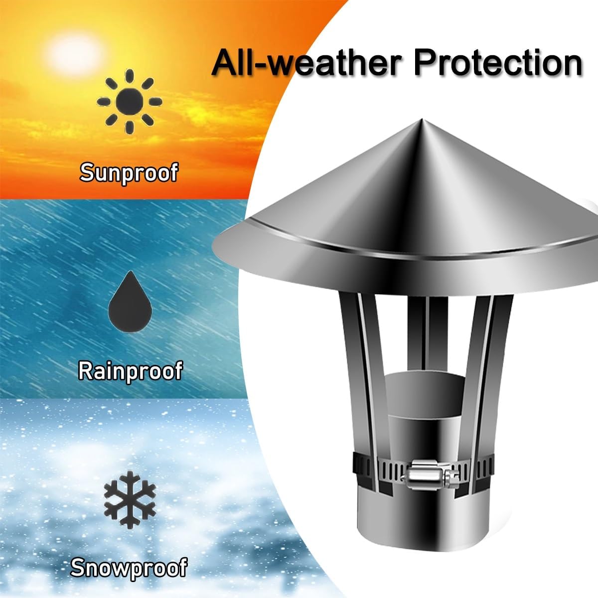 8 Inch Chimney Cap, Roof Rain Chimney Cover Stainless Steel Stove Pipe Cap All Weather, 2" 4" 6" 10" 12" Adjustable Fireplace Vent Caps(210mm/8.3in)