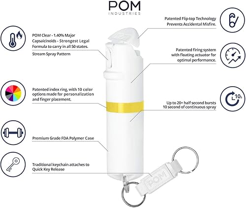 Miniatura 5 de POM - Gas pimienta de autodefensa en espay con tapa abatible Oleoresin capsicum (OC) de máxima fuerza diseño táctico compacto y seguro rápida