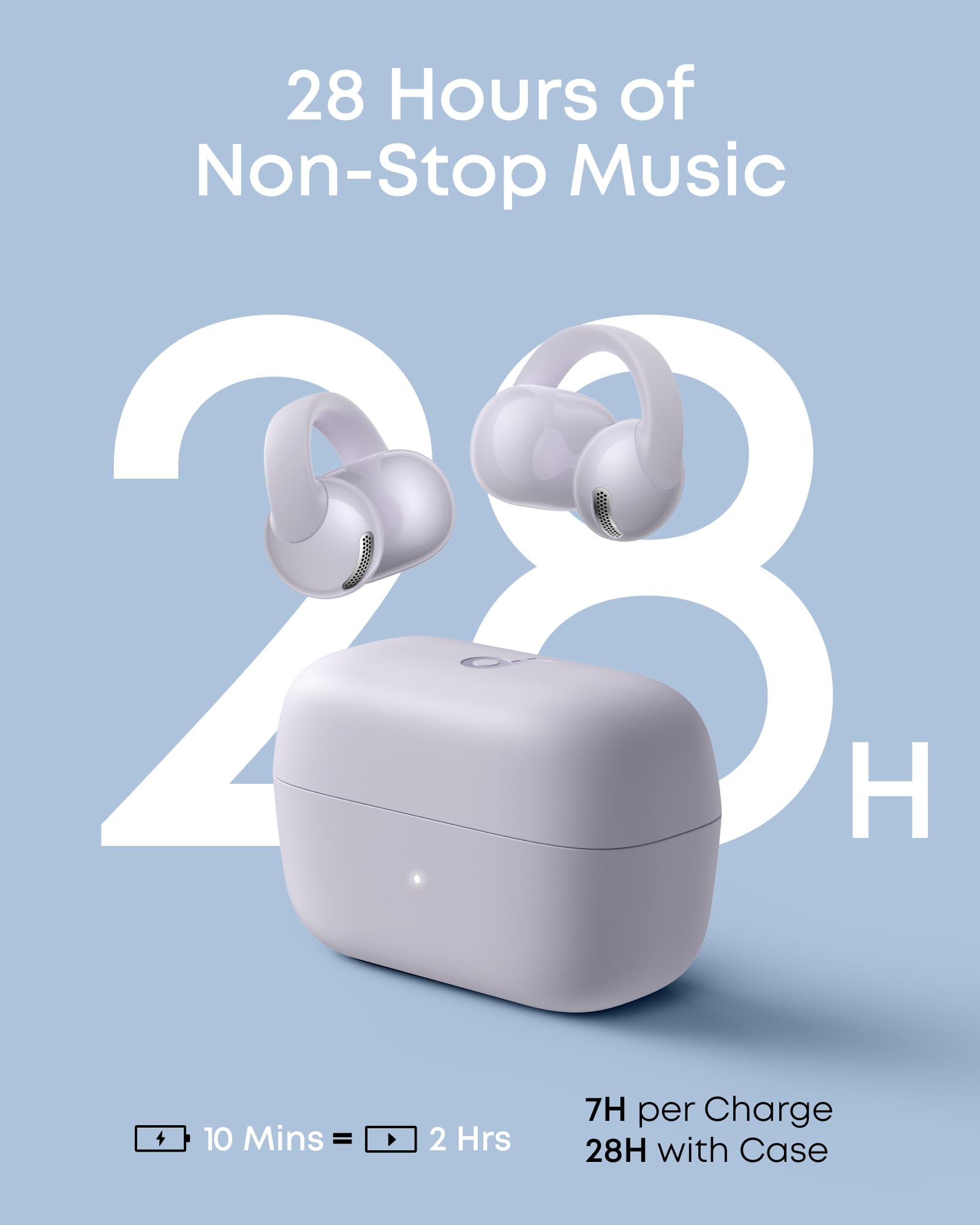 Amazon.com: Soundcore C50i by Anker Open Ear Earbuds, Clip On