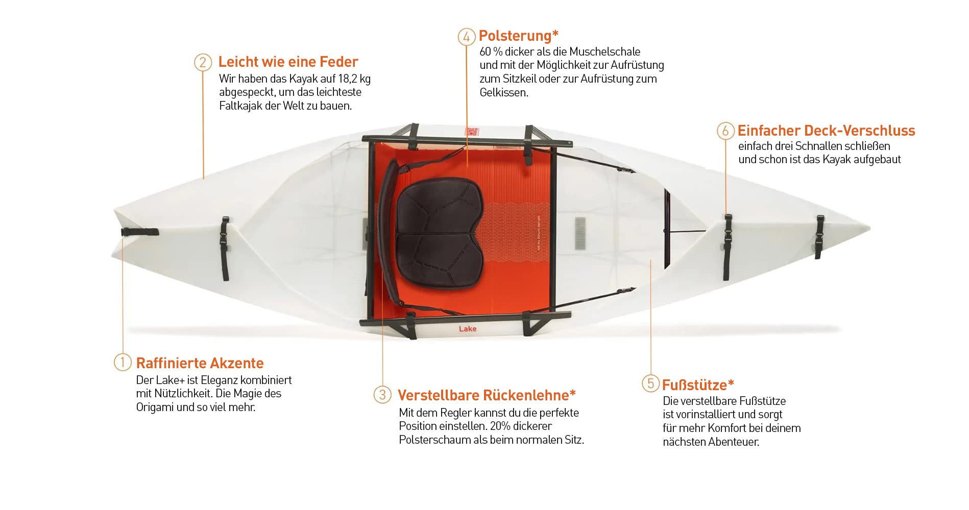 Oru Kayak Faltbares Kajak Lake+ | Stabil, langlebig, leicht - Freizeitpaddeln auf Seen und Flüssen - Anfänger bis Fortgeschrittene - Größe (aufgebaut): 274 x 81 cm, 8,2 kg